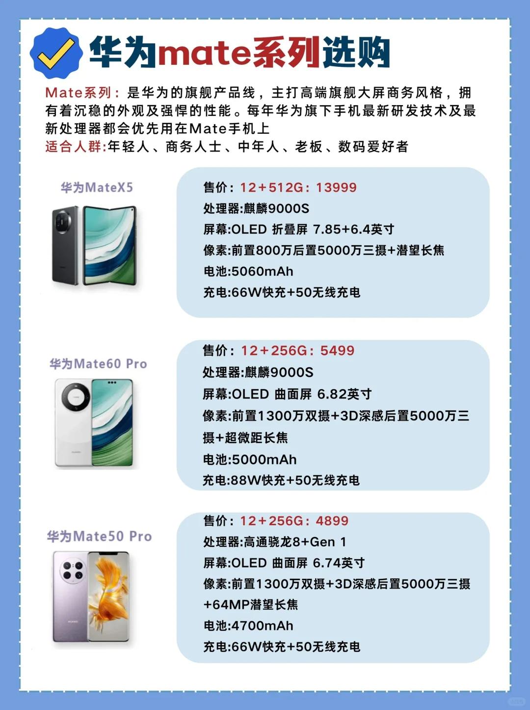 口碑定位怎么打开_口碑用户什么意思_畅享系列的市场定位与用户口碑