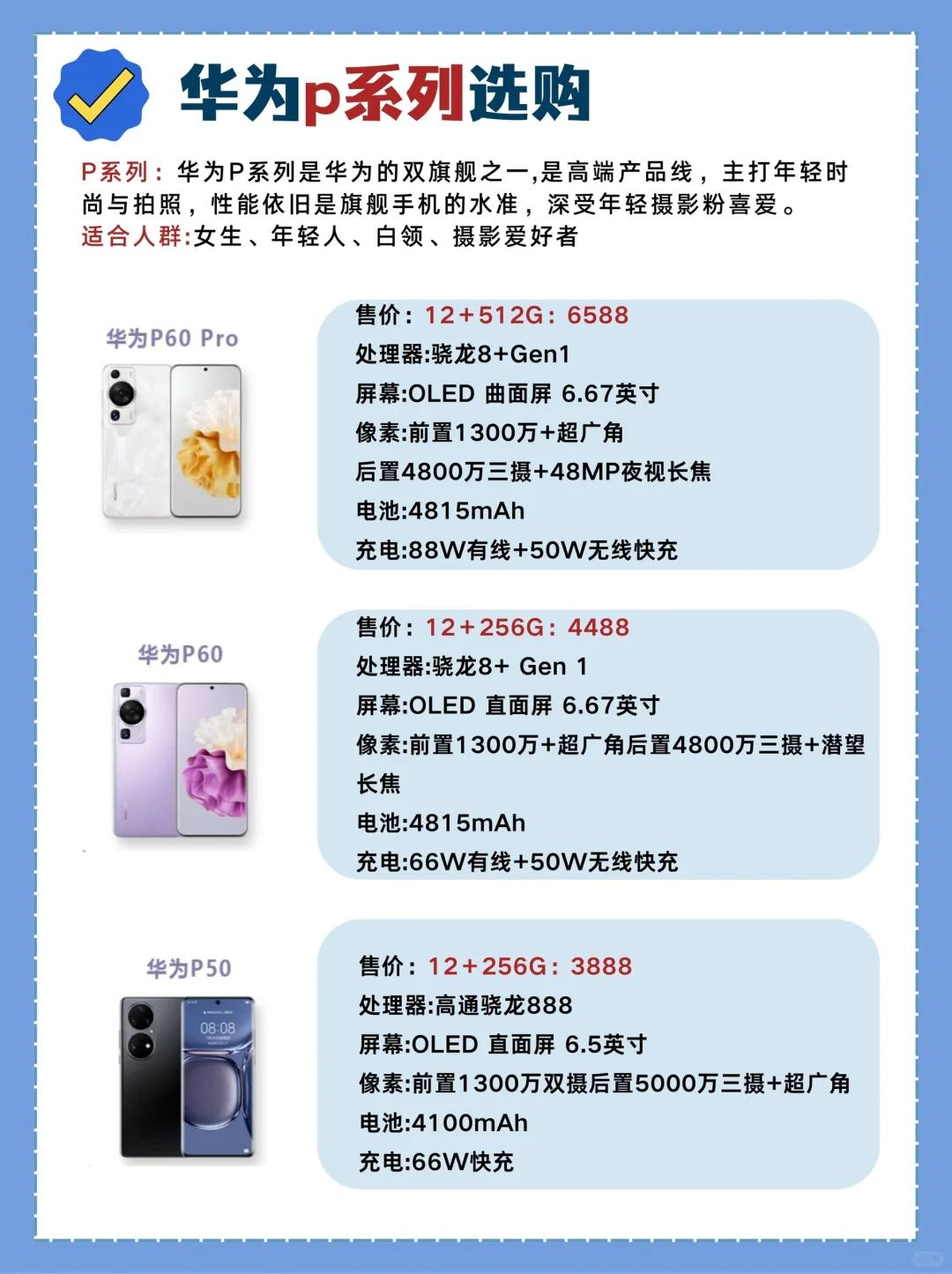 口碑定位怎么打开_口碑用户什么意思_畅享系列的市场定位与用户口碑