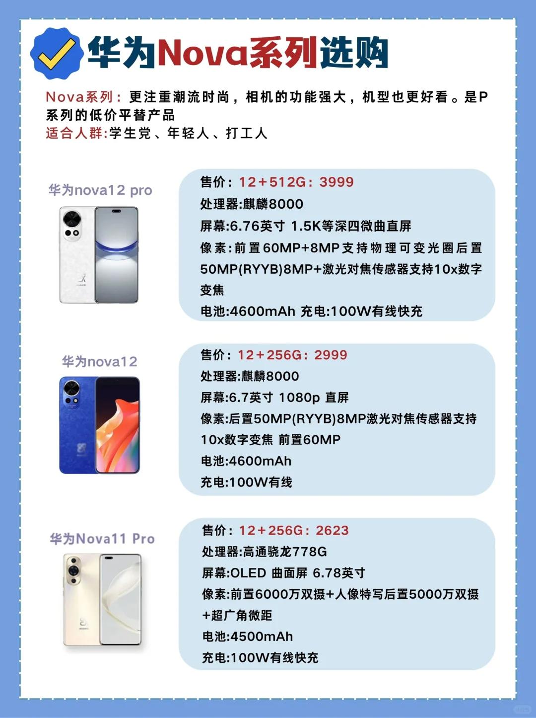 畅享系列的市场定位与用户口碑_口碑用户什么意思_口碑定位怎么打开