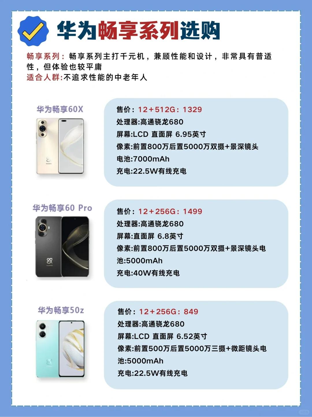 畅享系列的市场定位与用户口碑_口碑用户什么意思_口碑定位怎么打开