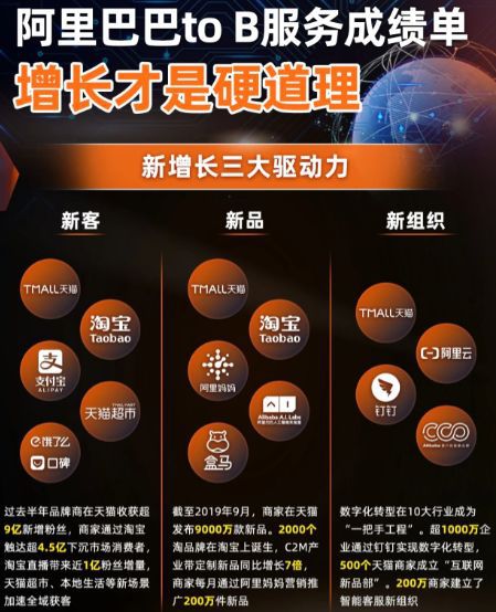 创新应用实例_iQOO的技术创新与应用案例分析_创新案例分析怎么写