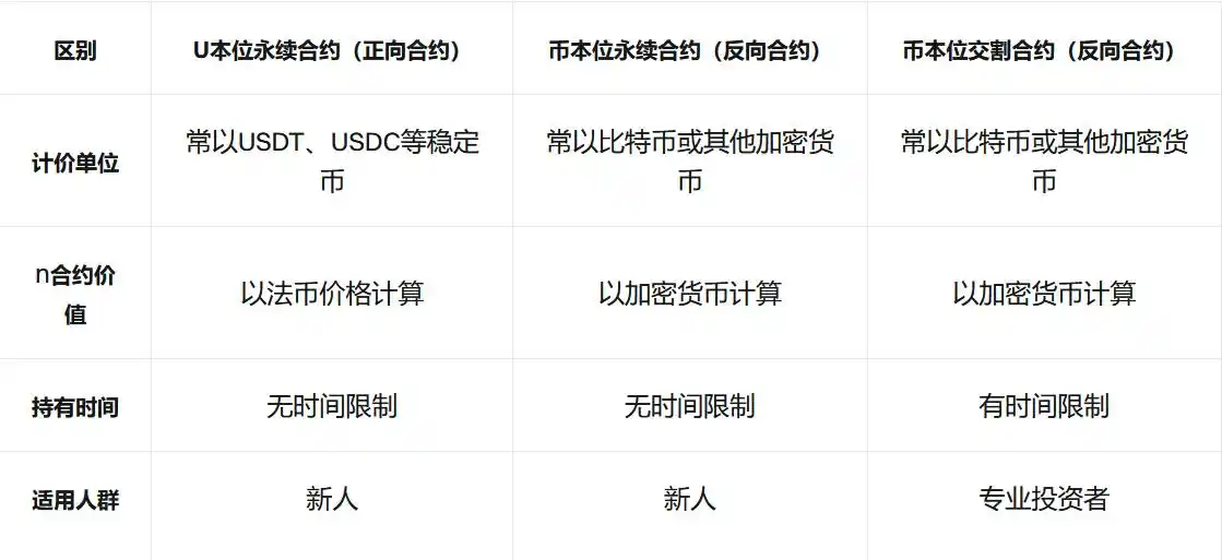 出售比特币合法吗_出售比特币钱包文件_当您决定出售比特币时，您可以通过您选择的加密货币交易所下达卖单来启动该流程。交易所将为您提供一个平台，您可以在该平台上指定要出售的比特币数量以及要出售的价格。您可以根据自己的偏好和投资策略灵活地出售全