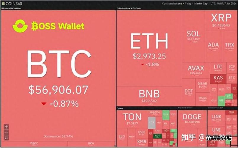 从信任出发：为你的资产安全选择Trust钱包安卓下载的理由！_安卓手机应用程序安全下载地址_360安全卫士安卓版下载
