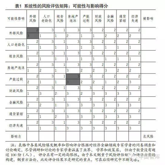触发货币危机的基本因素_探讨数字货币市场的流动性危机：突发事件的应对策略_货币流动性危机