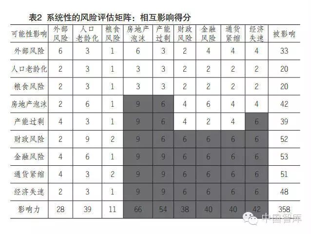 探讨数字货币市场的流动性危机：突发事件的应对策略_货币流动性危机_触发货币危机的基本因素