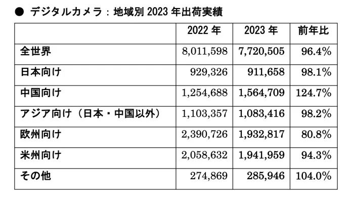 小米手机在各领域的应用与表现_小米手机的基本应用_小米直达常用的应用内功能