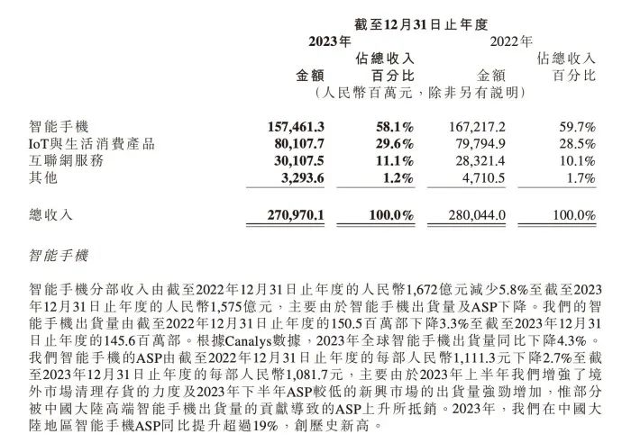 小米手机在各领域的应用与表现_小米直达常用的应用内功能_小米手机的基本应用