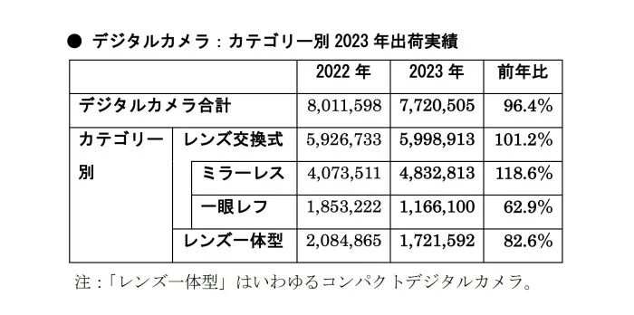 小米手机在各领域的应用与表现_小米手机的基本应用_小米直达常用的应用内功能