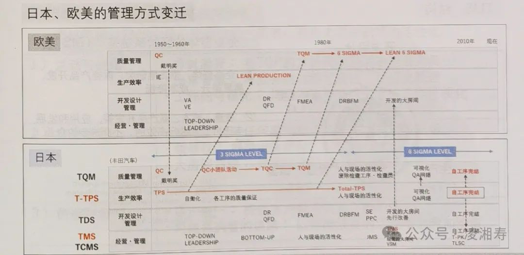 确保产品质量，胖东来的供应链管控策略_确保产品质量，胖东来的供应链管控策略_确保产品质量，胖东来的供应链管控策略