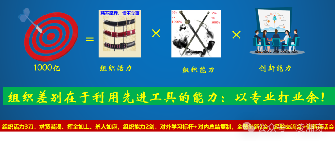 确保产品质量，胖东来的供应链管控策略_确保产品质量，胖东来的供应链管控策略_确保产品质量，胖东来的供应链管控策略