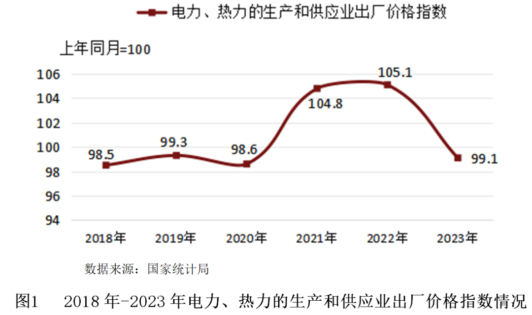 再生币价格_再生资源互联网+创新之路_分析虚拟货币在可再生能源市场的应用：如何推动绿色发展与创新