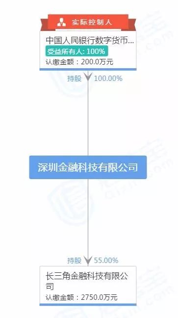 钱包货币啥意思_钱包的选择_2023年最佳数字货币钱包app下载 | 投资者的首选工具