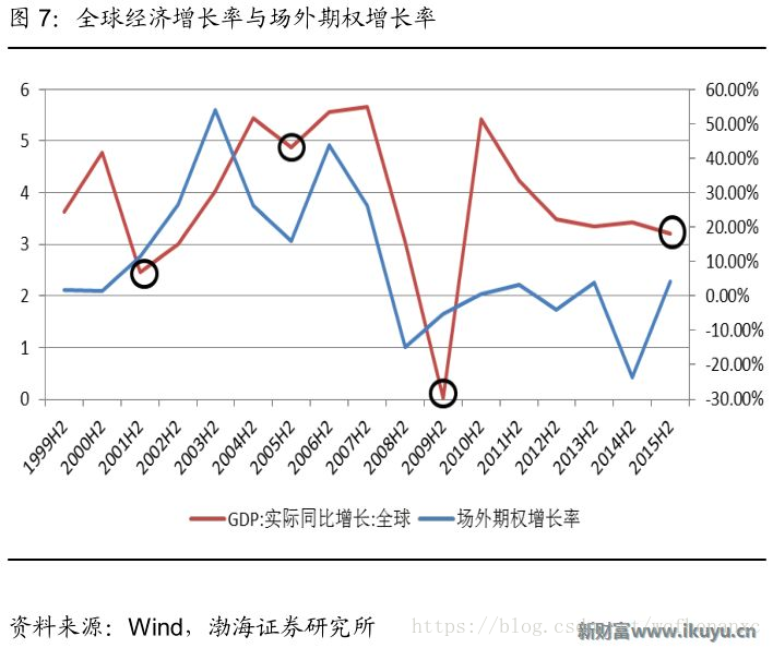 用USDT对冲流动性风险的策略_对冲工具流动性_流动性挖矿风险对冲