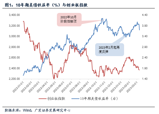 从宏观视角看BNB币的未来：数字经济的关键推动力_宏观角度是什么意思_宏观视点