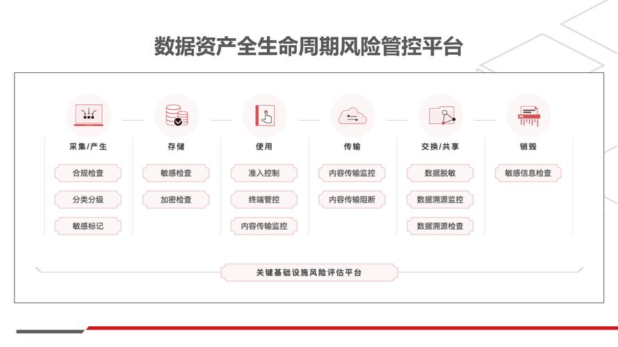 钱包管理平台登录页面_通过Trust钱包官网入口提高你的安全意识，守护每笔交易！_钱包官方网站