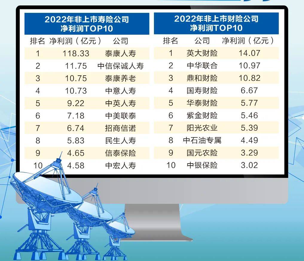 盈利能力仍是主要因素_盈利能力的因素_盈利能力受哪些因素影响