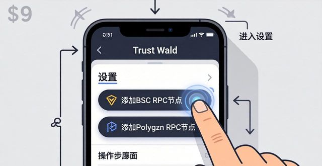 Trust Wallet下载后必学：5个常用功能技巧