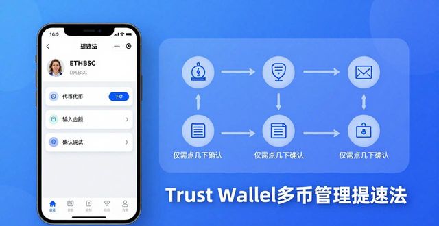 Trust Wallet多币管理提速法