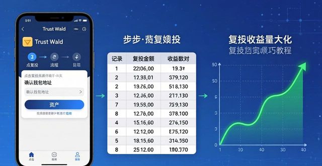 Trust Wallet复投技巧：三步滚大你的币