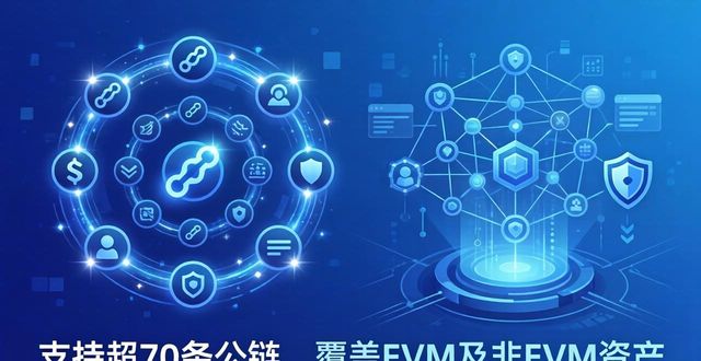 Trust Wallet现在还值得投吗？两大核心优势解析