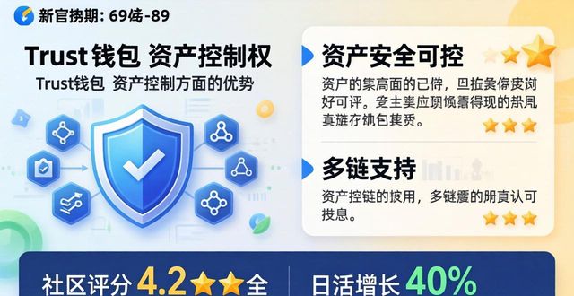 Trust钱包注册实测：流程顺畅吗？用户怎么说