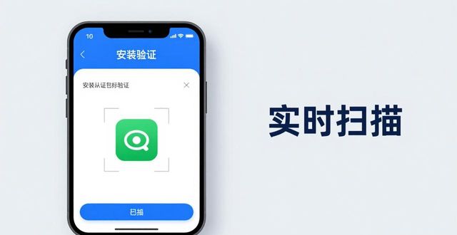 三步技术加固Trust钱包下载安全