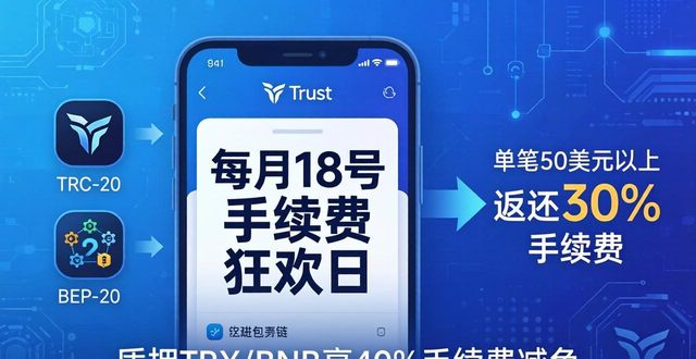 Trust钱包手续费折扣活动最新汇总