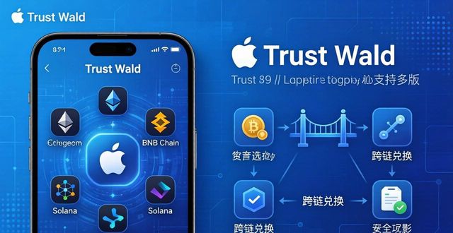Trust Wallet苹果版：安全又好用，这三招让你离不开它
