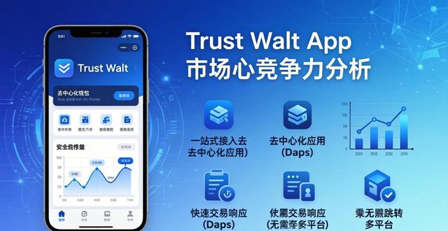 Trust Wallet App市场竞争力拆解 真正靠谱的国产加密钱包实力评析