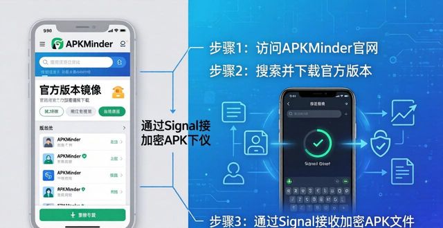 Trust Wallet Downloads in Blocked Regions: What Works