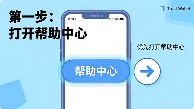 Trust钱包手续费扣多了？官方申诉与反馈全流程