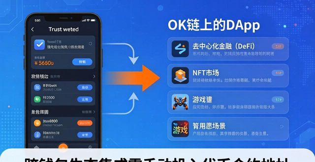 OK链能用Trust钱包吗？一文讲透操作与异同