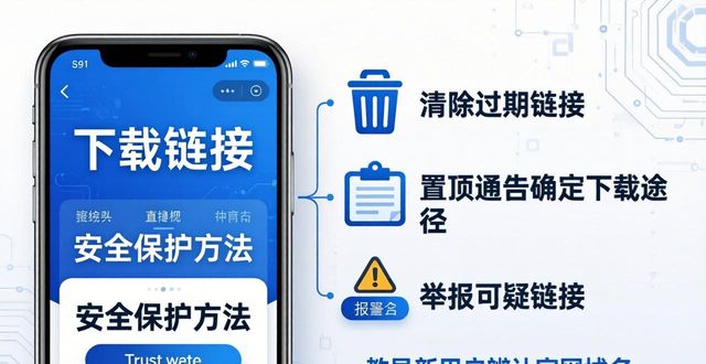 Trust钱包下载链接 社区安全保护方法