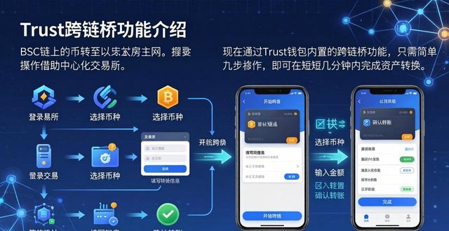下载Trust后资金怎么转更自由？老用户分享