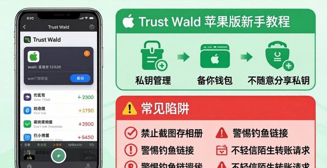 Trust Wallet苹果版新手教程,视频+图文一看就懂