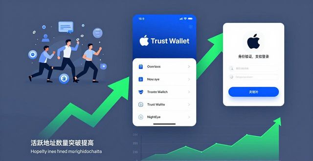 Trust Wallet苹果版：用户真实反馈与市场新动向