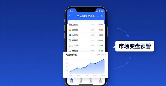 Trust钱包安卓版下载后，如何看懂市场行情